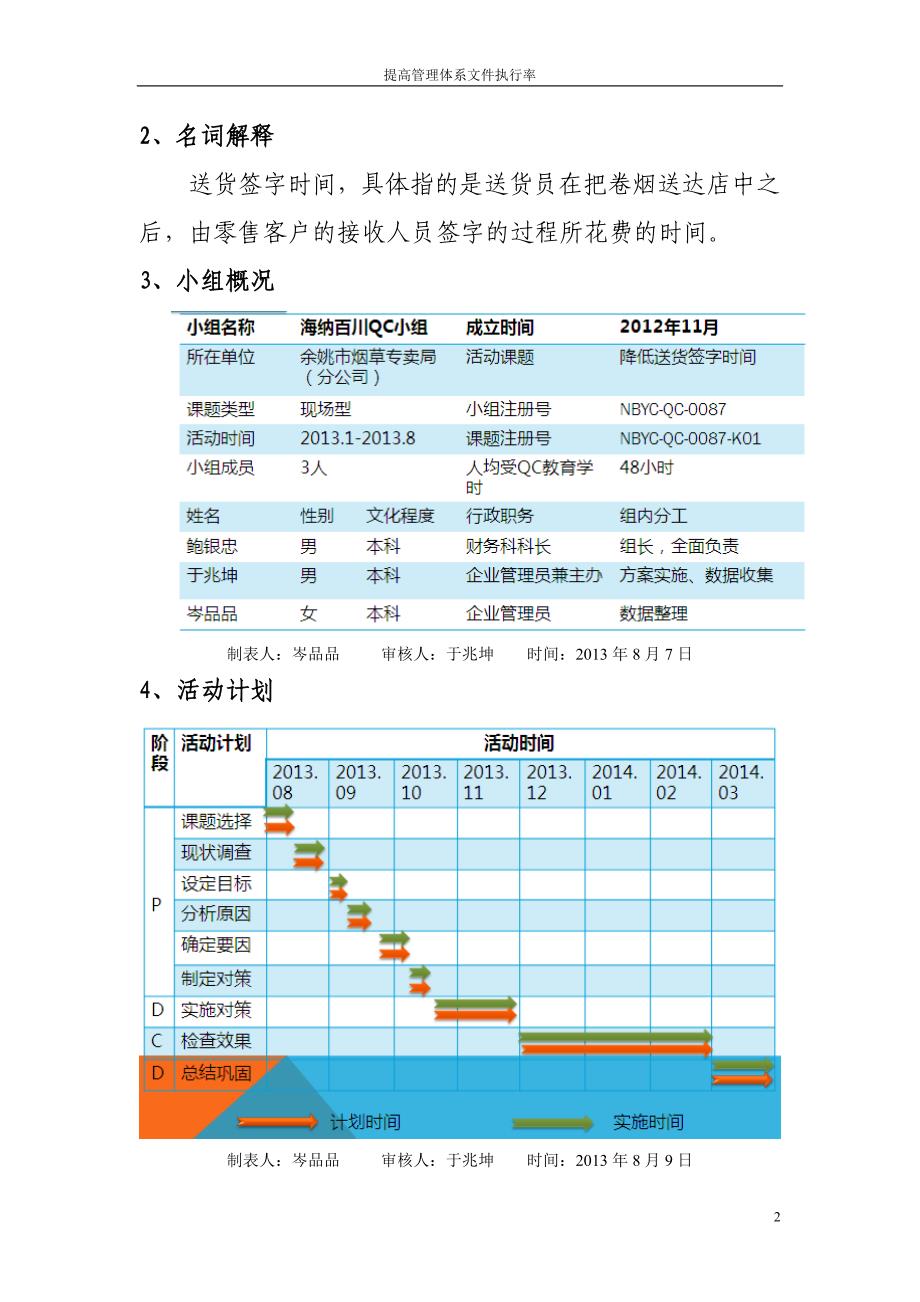 QC课题降低送货时间课件_第2页