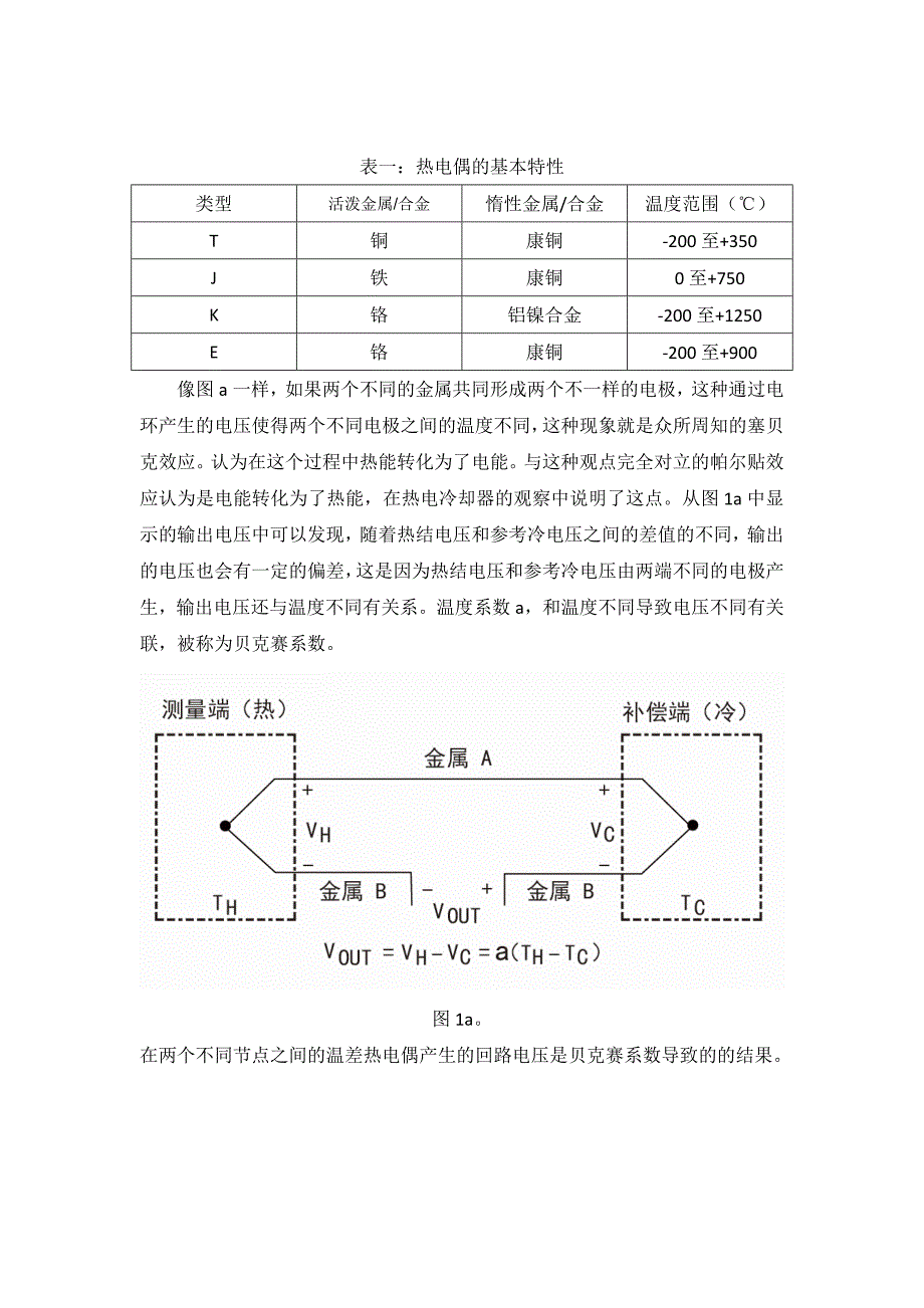 外文翻译冷端补偿专用芯片MAX6675说明书_第2页