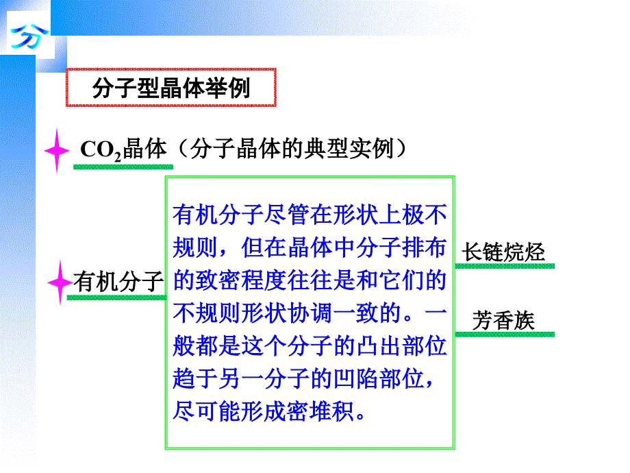 物质结构56章节_第4页