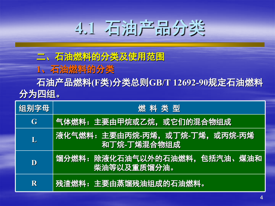 石油炼制工程课件石油炼制工程003石油产品质量要求_第4页