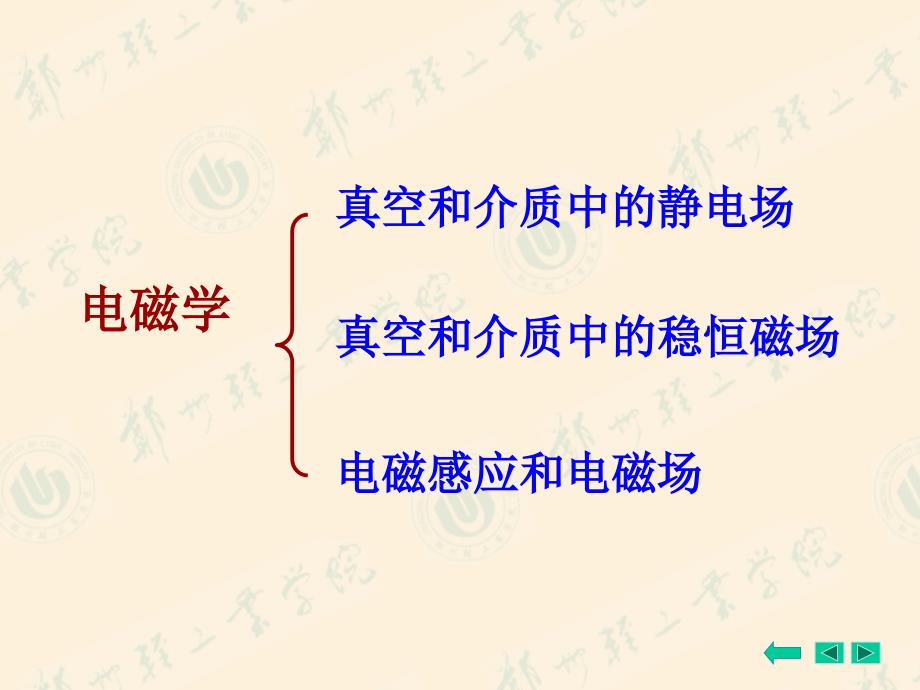 物理课件2jingdianchang1章节_第2页