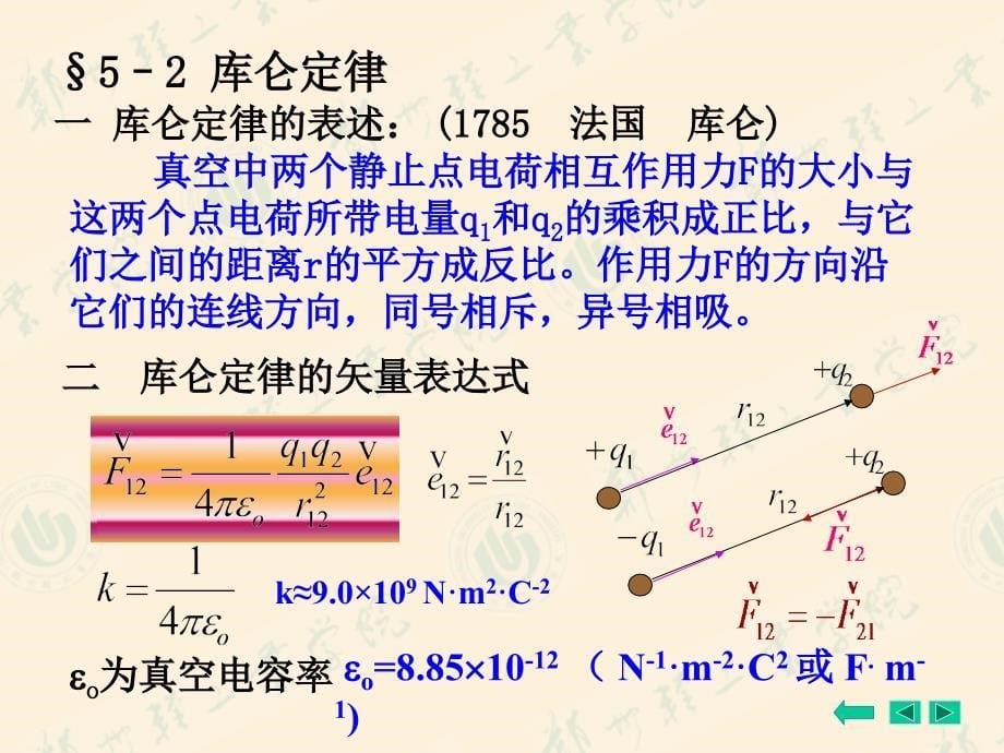 物理课件2jingdianchang1章节_第5页
