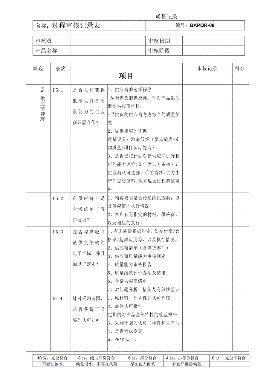 VDA63过程审核记录表八菱剖析_第1页