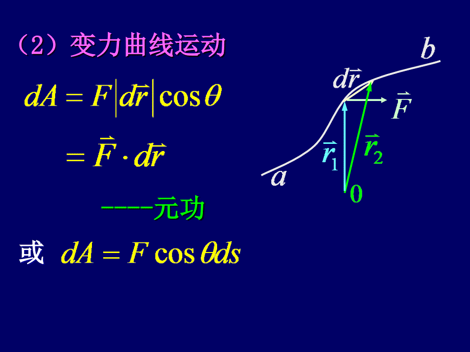 物理课件5.功和能_第2页