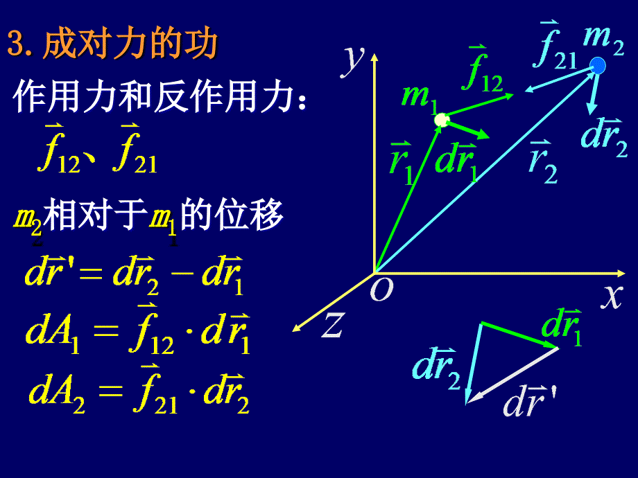 物理课件5.功和能_第4页