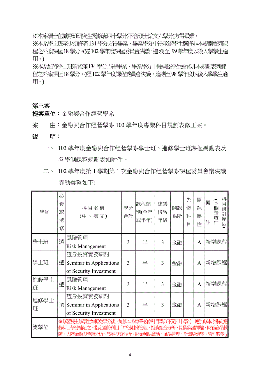 国立台北大学商学院1度程委员会会议记录_第4页