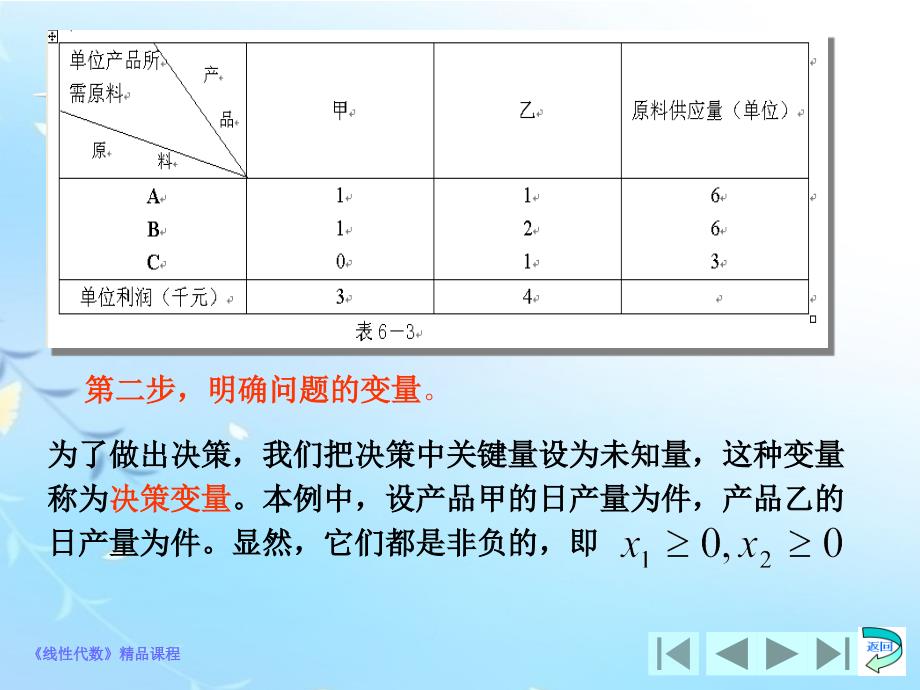 线性代数教学课件作者张德全课件6.2线性规划_第4页