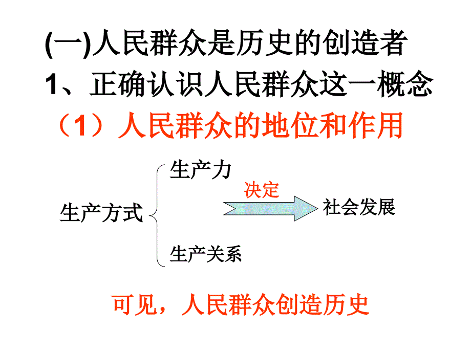 社会历史的主体参考课件2课件_第2页