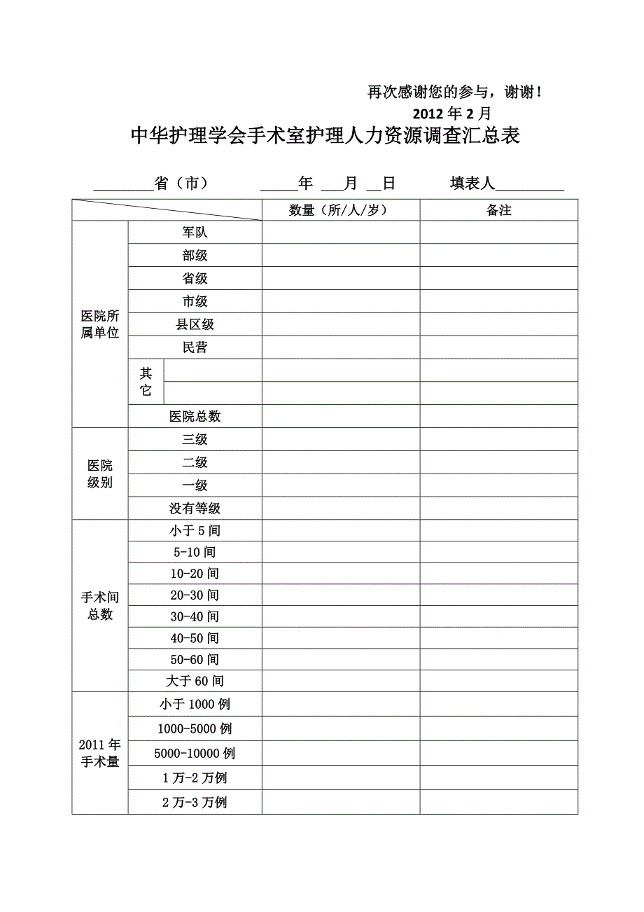 中华护理学会手术室护理人力资源调查表山东省护理学会_第4页