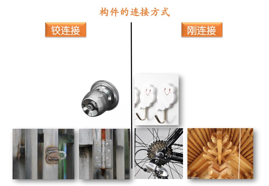 素材习题推送资料构件的连接方式_第1页