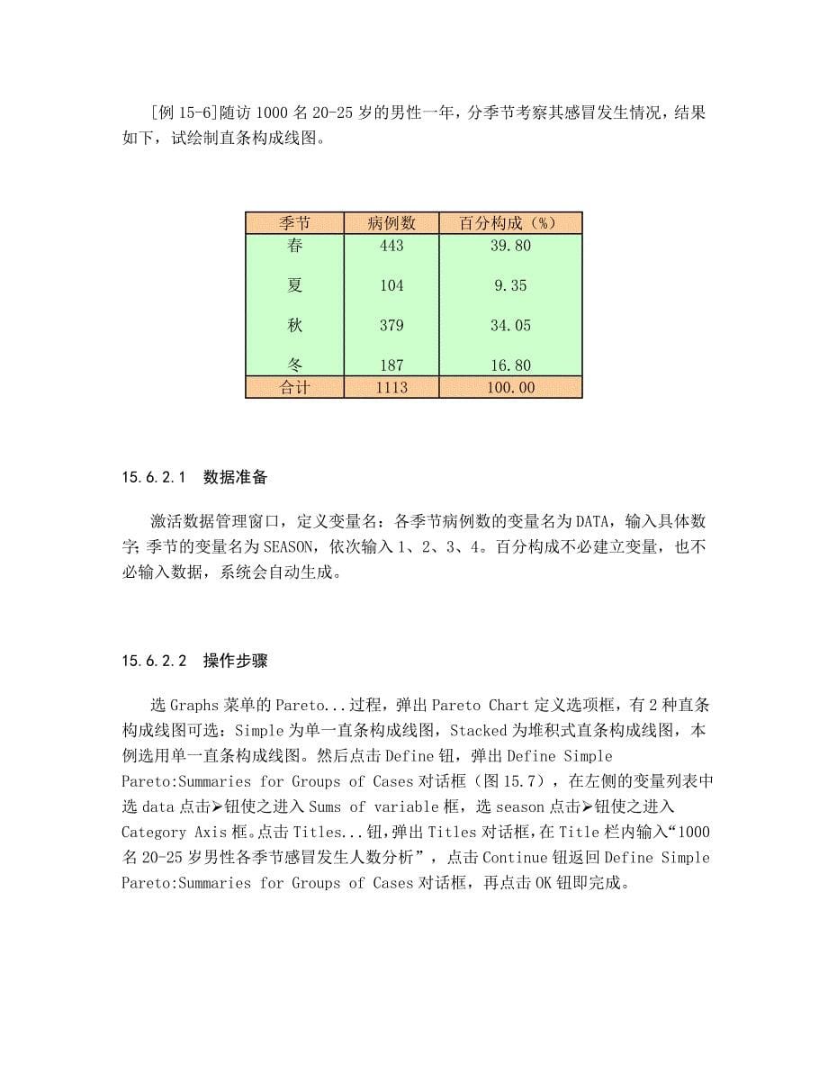 SPSS教程统计图的绘制_第5页