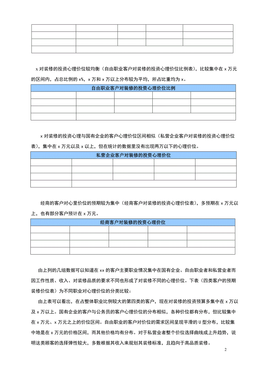 xx装饰公司xx客户动态分析活动方案建议_第2页