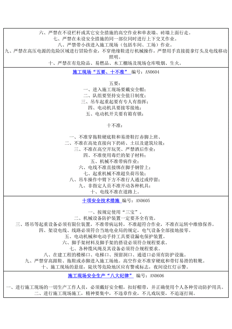 安全管理十大项资料_第2页