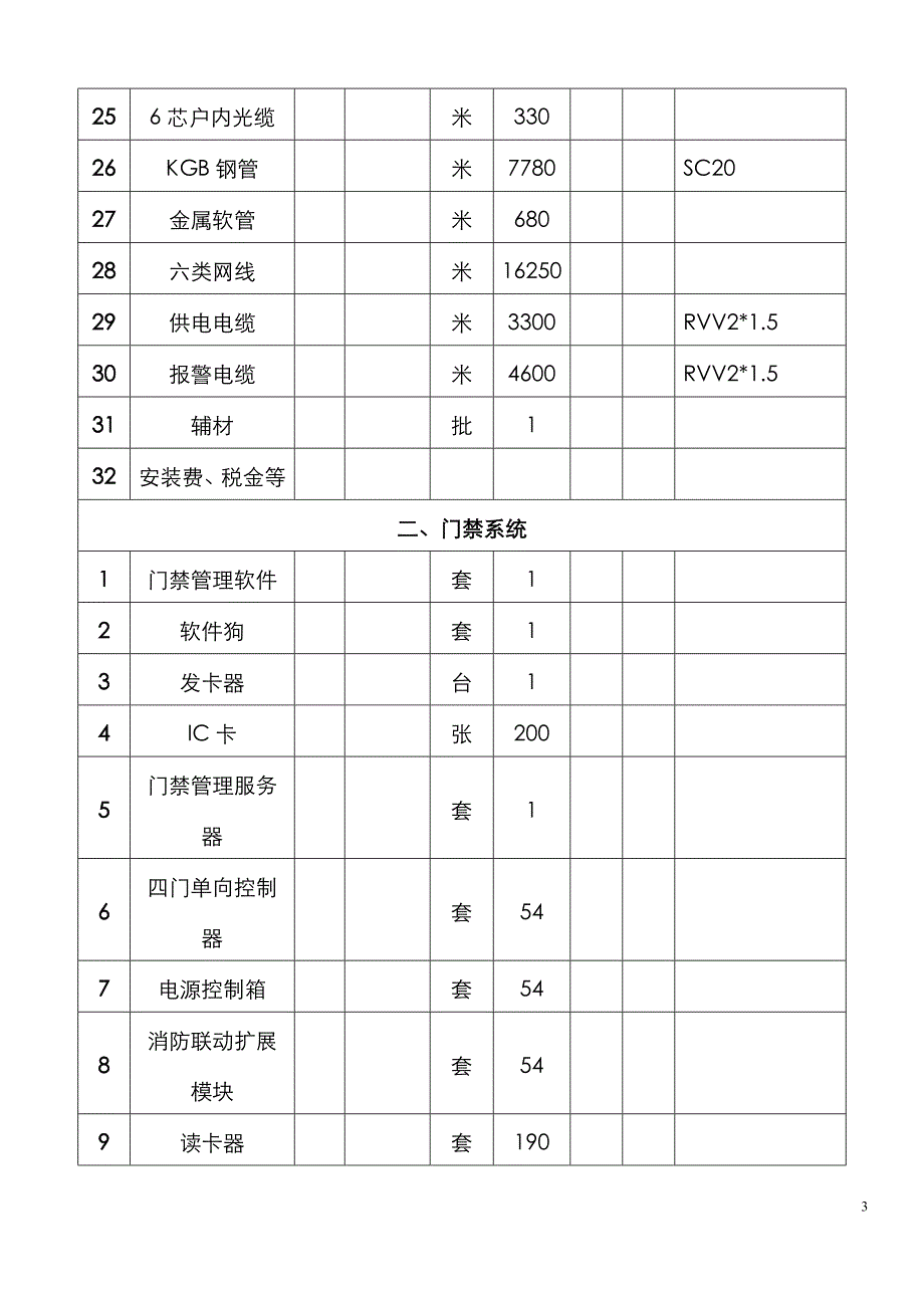 四川肿瘤医院外科大楼安防系统邀标文件_第3页