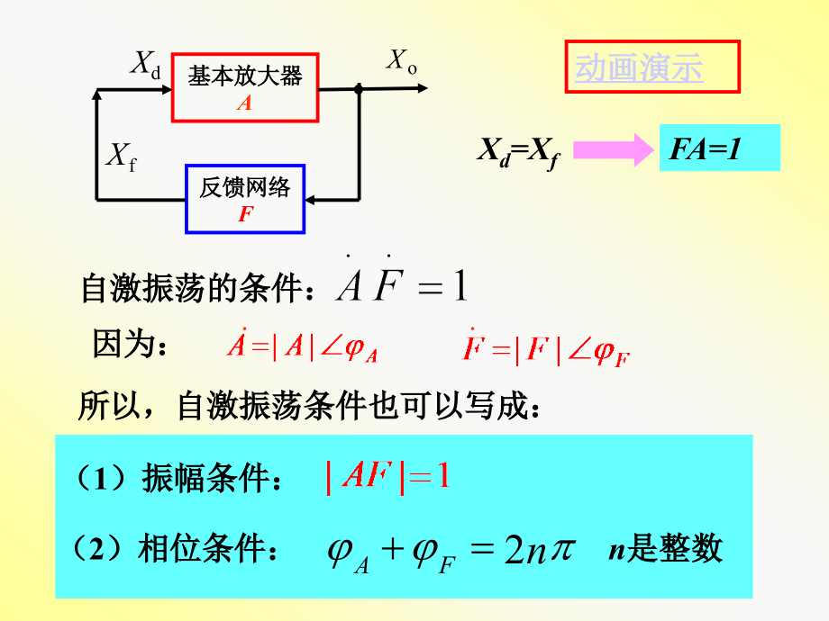 沈连丰第5章波形的产生与变换电路_第4页