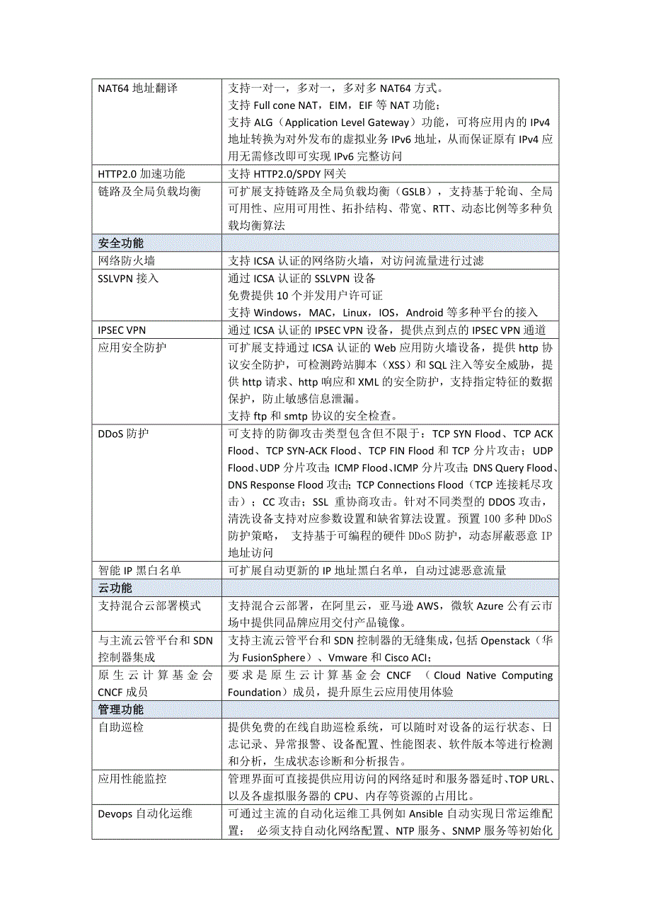 IPV6NAT设备采购需求国航_第3页