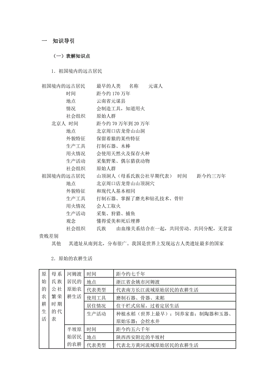 七年级历史上册同步解析与测评1_第1页