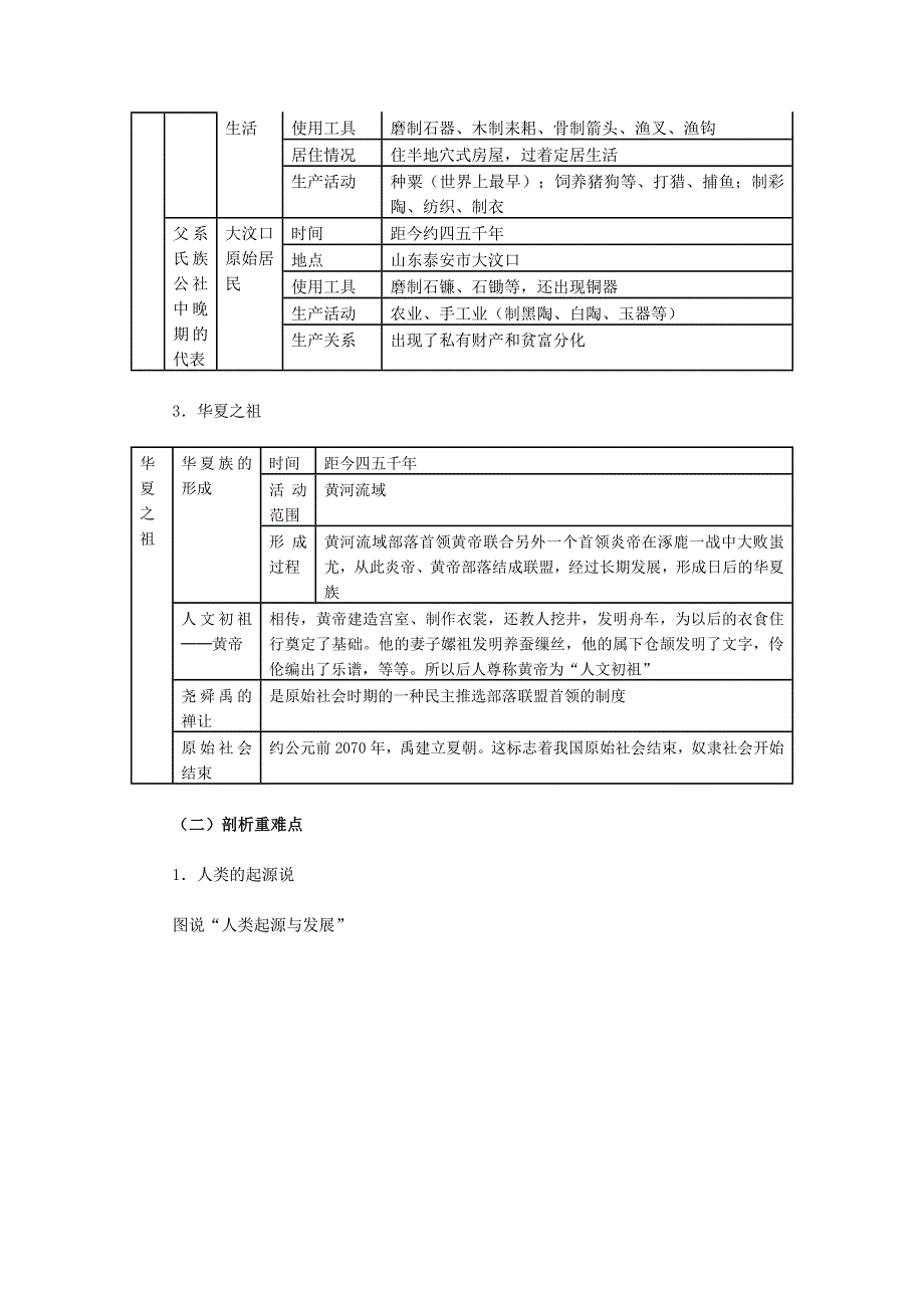 七年级历史上册同步解析与测评1_第2页