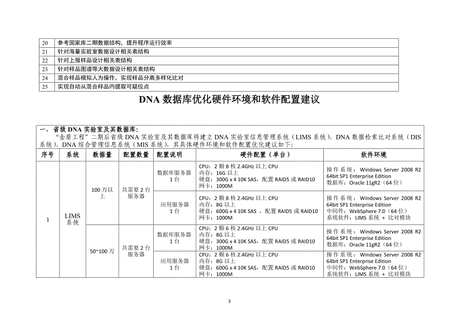 喀什地区DNA数据库升级软件硬件配置400万库容_第3页