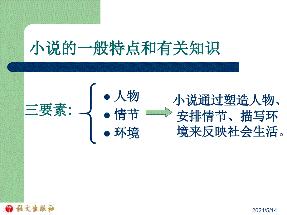 空城计空城计课件3章节_第2页