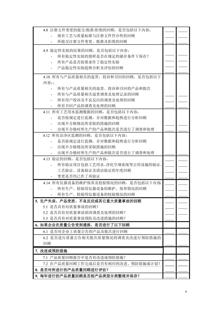 产品质量回顾的审计_第4页