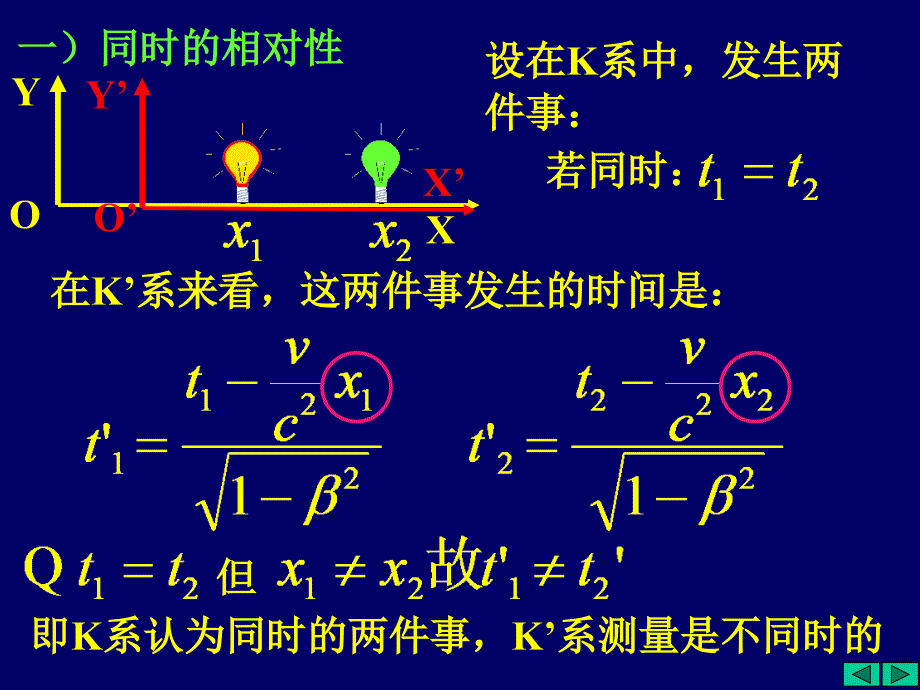 相对论21课件_第2页