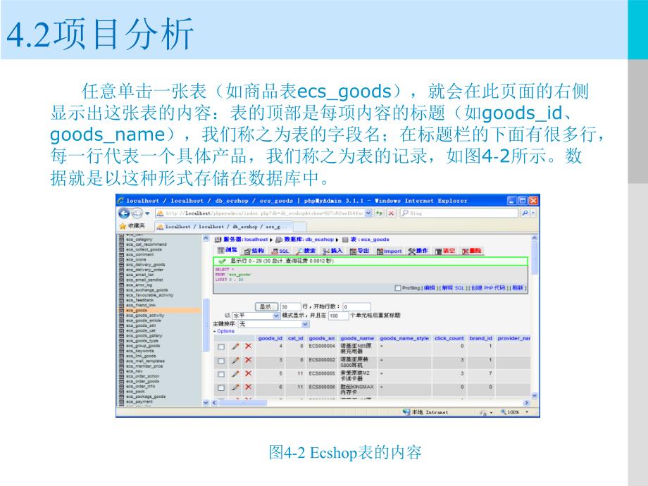 第4章商城数据库的 创建 管理_第4页