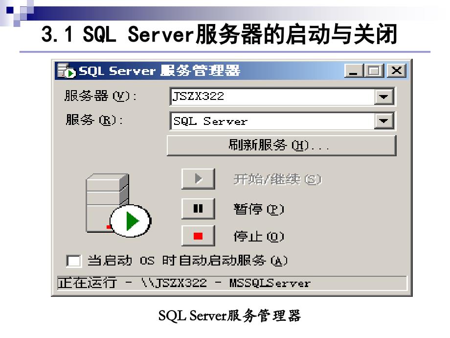 第三章管理SQLServer200 0服 务器_第4页