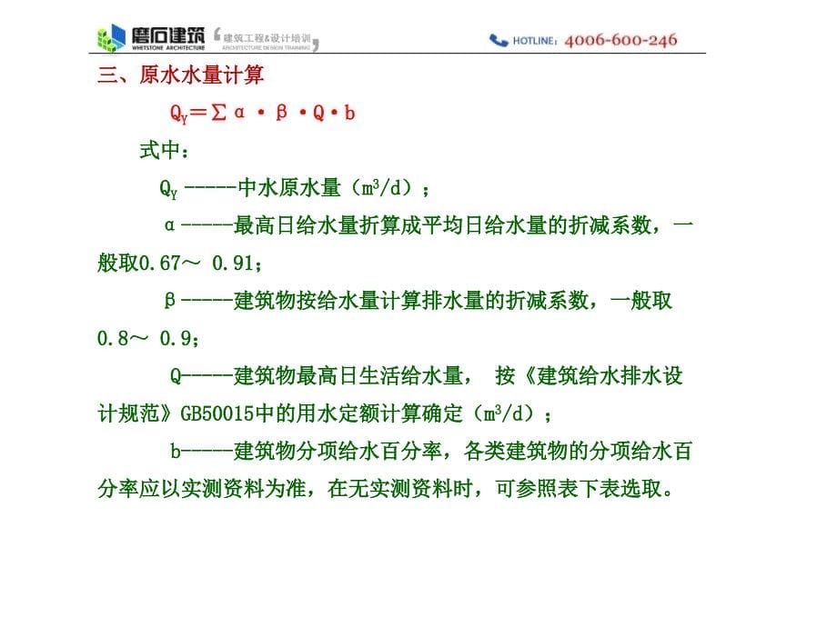 特殊水系统14ZS中水设计_第5页