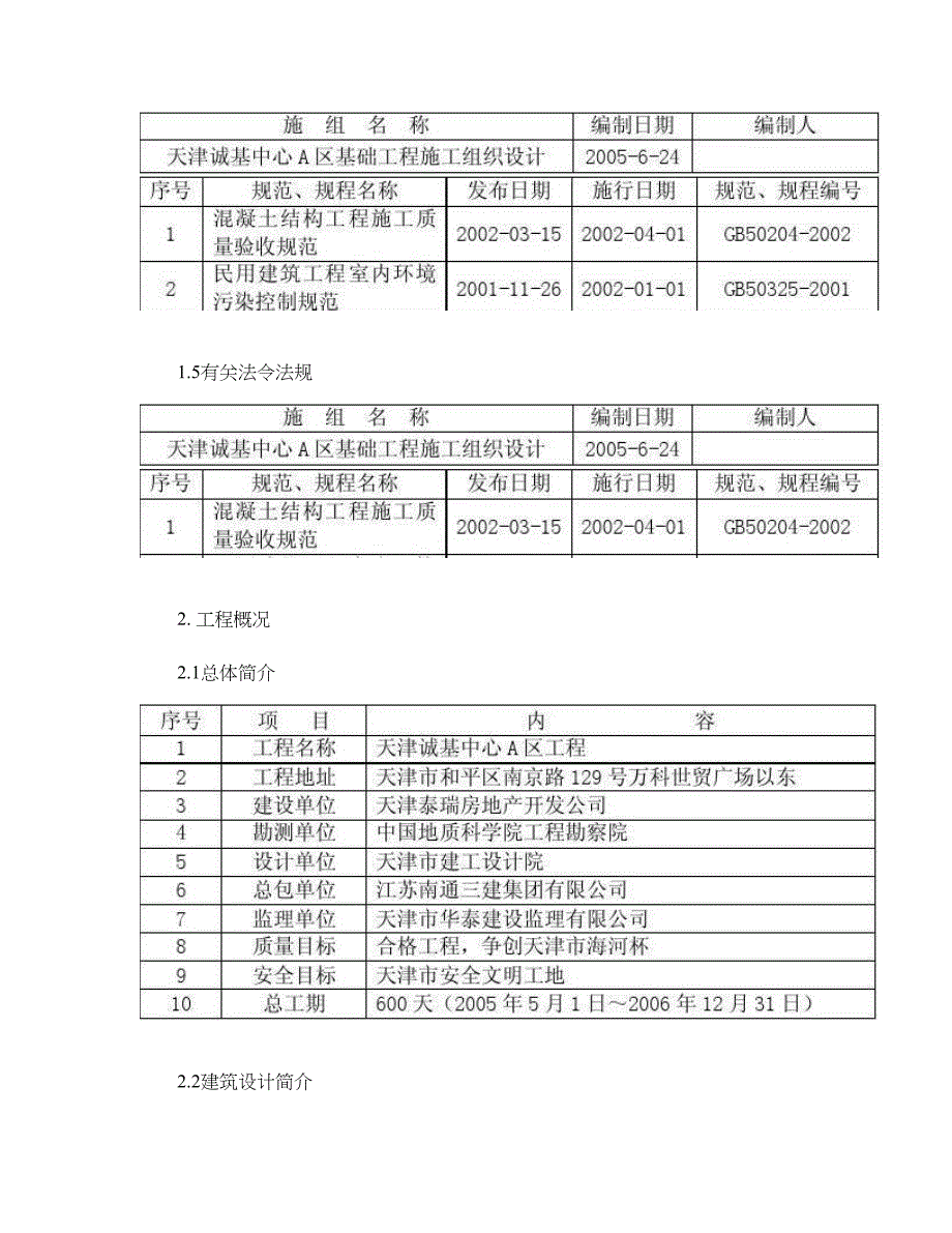 基础结构大体积混凝土施工方案NESOY_第2页