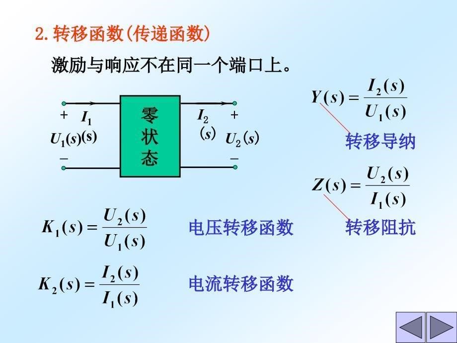 现代电路分析课件第14章2拉普拉斯变换和网络函数_第5页