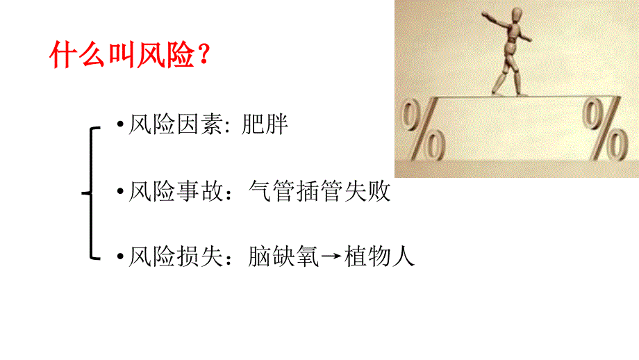 省麻醉科质控中心年会资料补充58麻醉科潜在风险和对策阚明秀_第4页