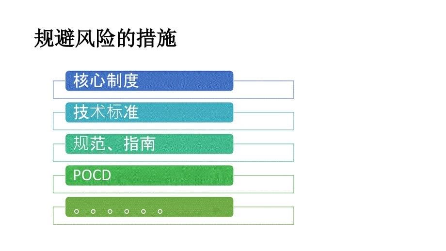 省麻醉科质控中心年会资料补充58麻醉科潜在风险和对策阚明秀_第5页