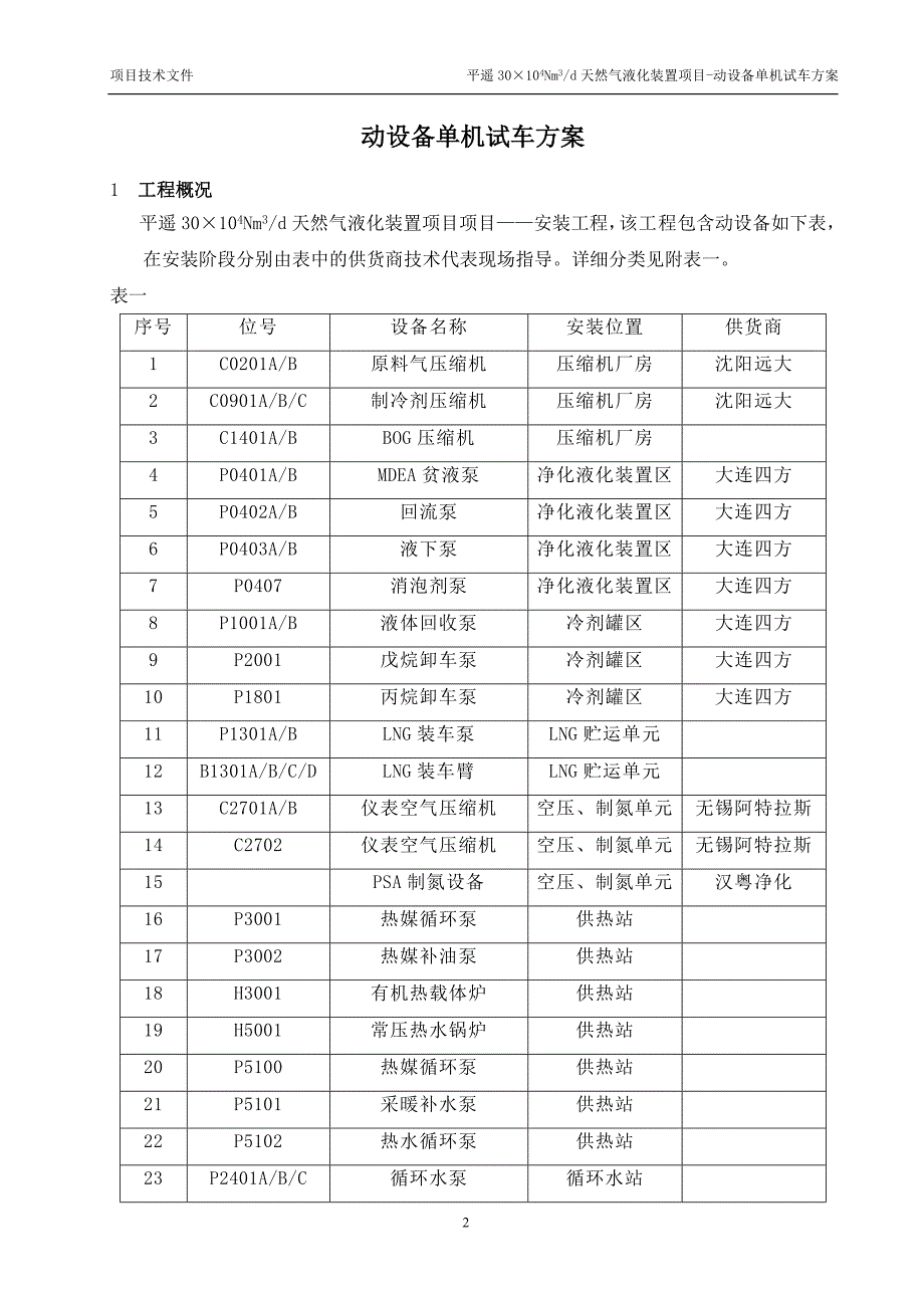 平遥天然气液化动设备单机试车方案改2_第2页