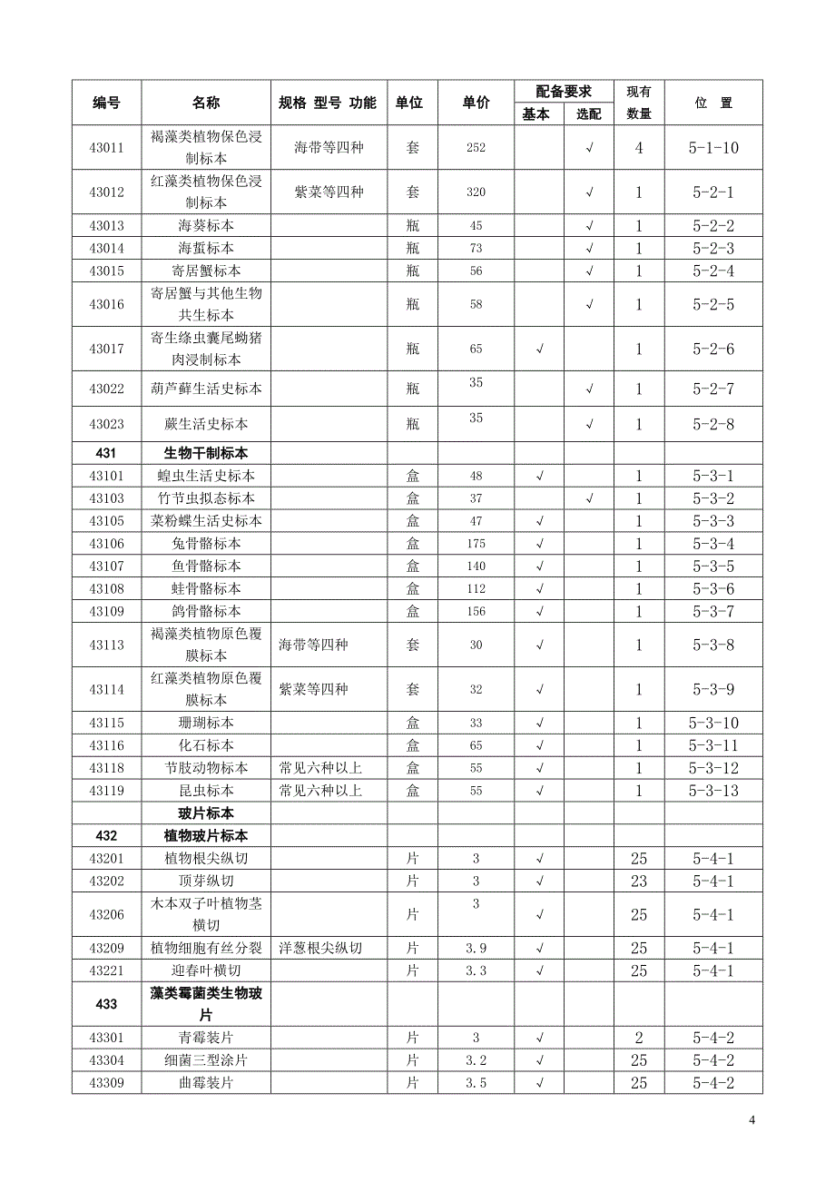 初中生物实验室仪器明细DOC_第4页