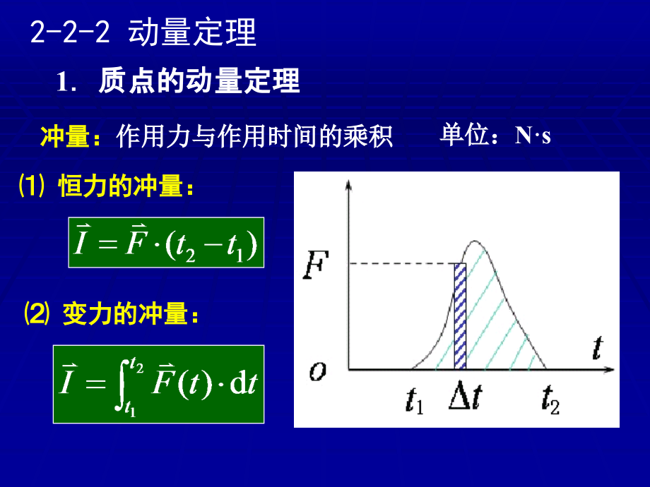 物理上第2章2动量角动量守恒定律_第4页