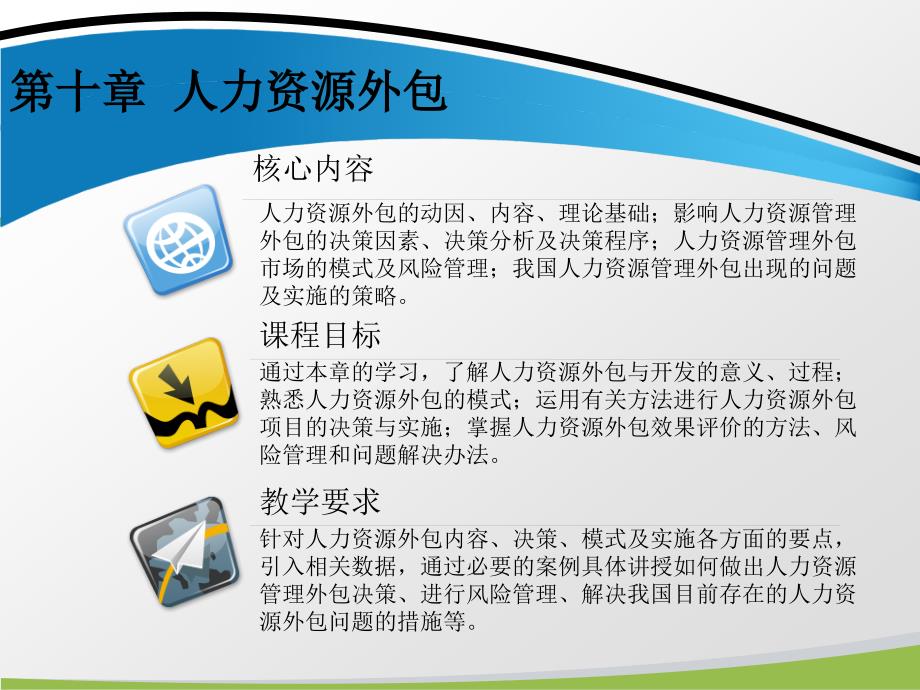 现代人力资源管理教学课件作者第三版刘金章第十章人力资源外包_第1页