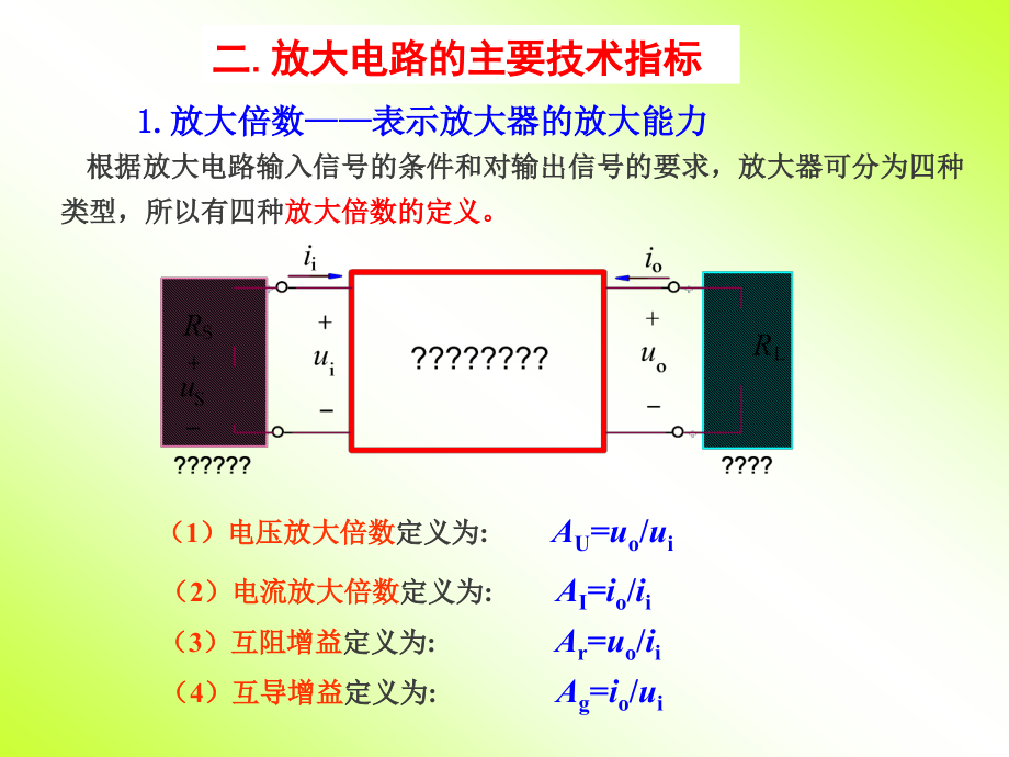 沈连丰第2章1基本放大器_第3页