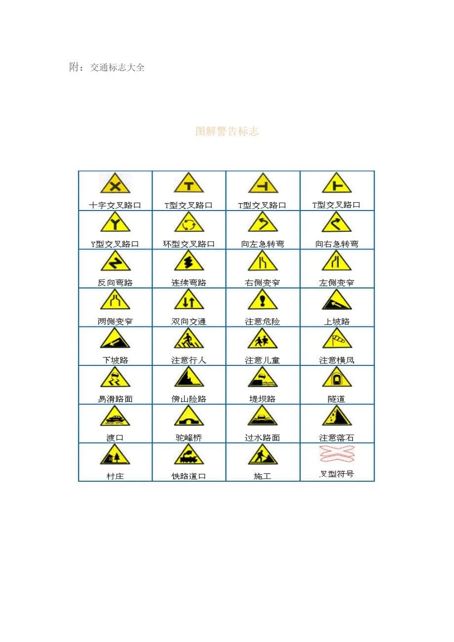 驾校考试秘笈-不用看书就能通过1_第5页