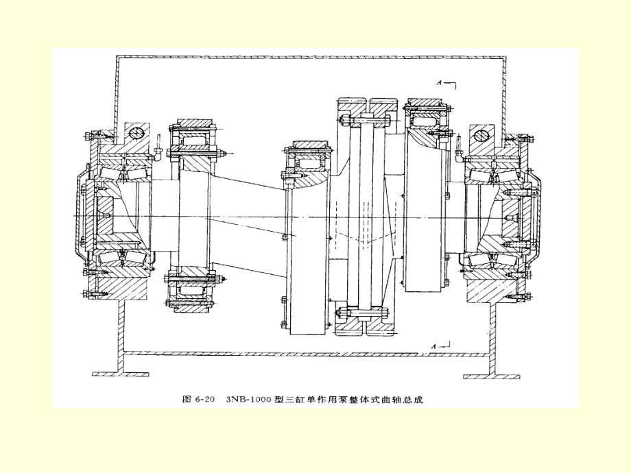 石油工程流体机械课件第一章往复泵_第4页