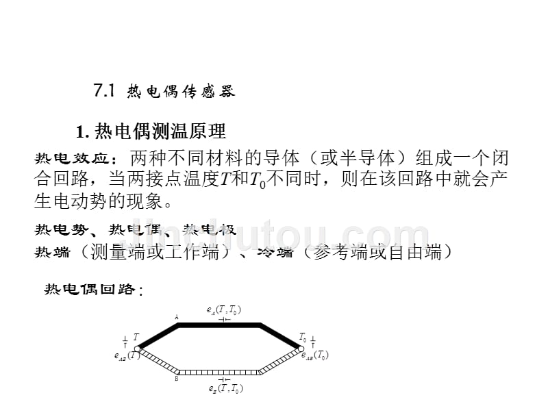 现代检测技术与系统胡向东电子课件第7章节_第3页