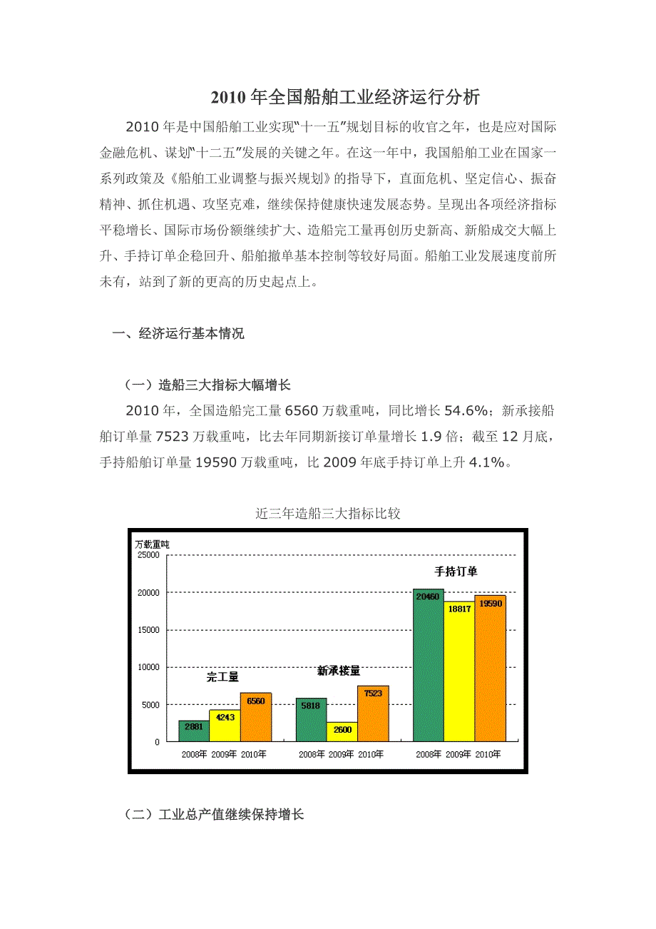 全国船舶工业经济运行分析_第1页