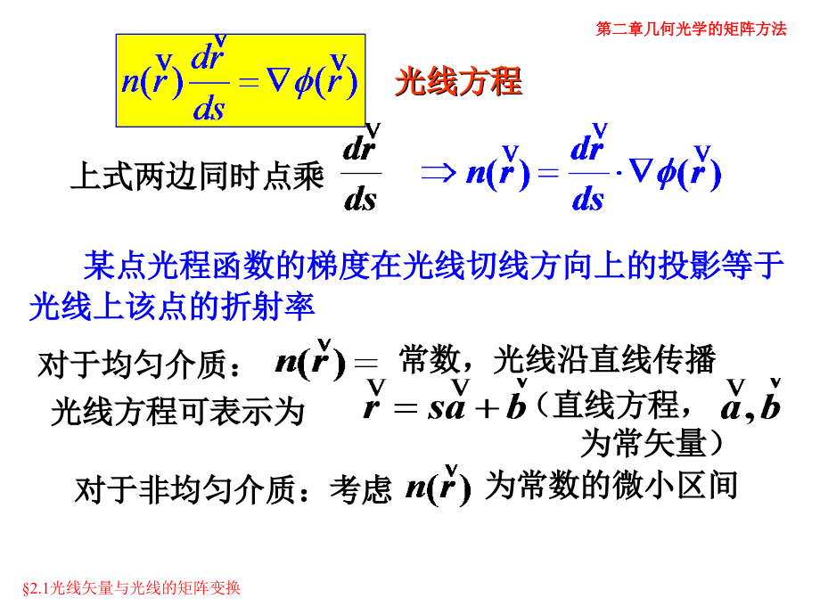 现代光学基础02章全_第4页