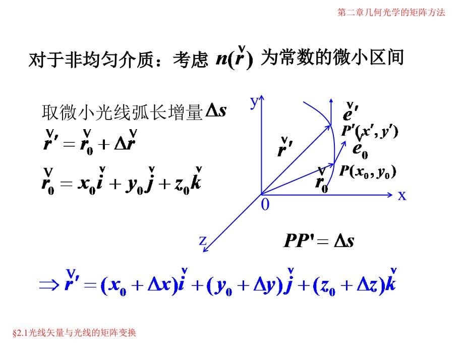 现代光学基础02章全_第5页