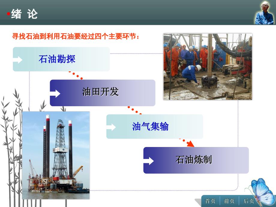 石油加工生产技术电子教案xulun_第4页