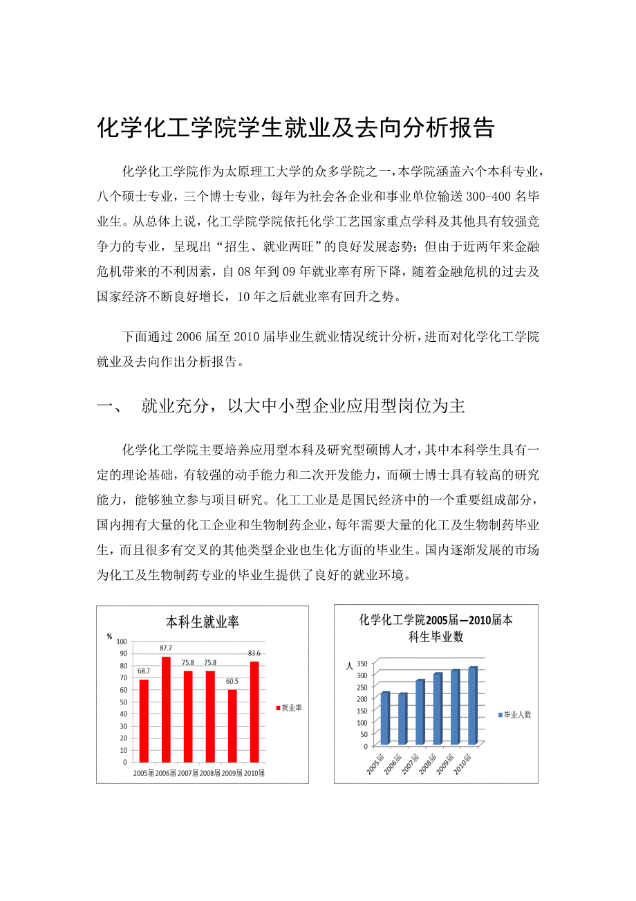 化学化工学院学生就业及去向分析报告_第1页