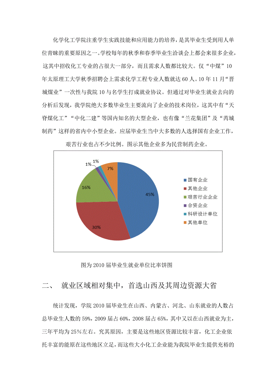 化学化工学院学生就业及去向分析报告_第2页