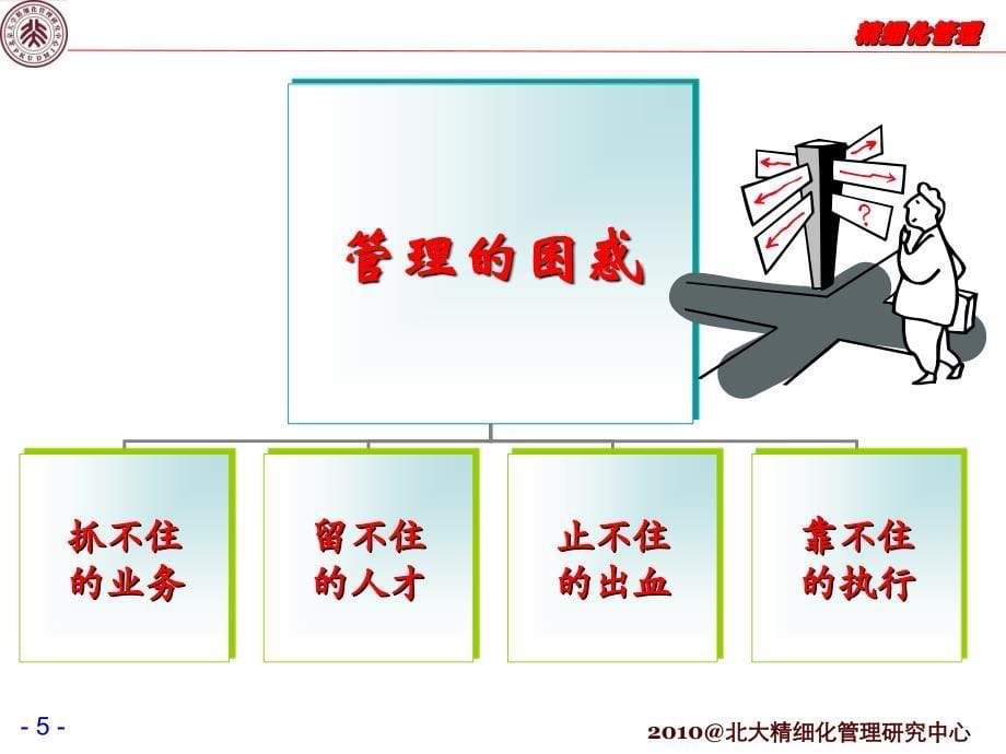 精细化管理经典实用课件：精细化管理之道及 有效 改善_第5页