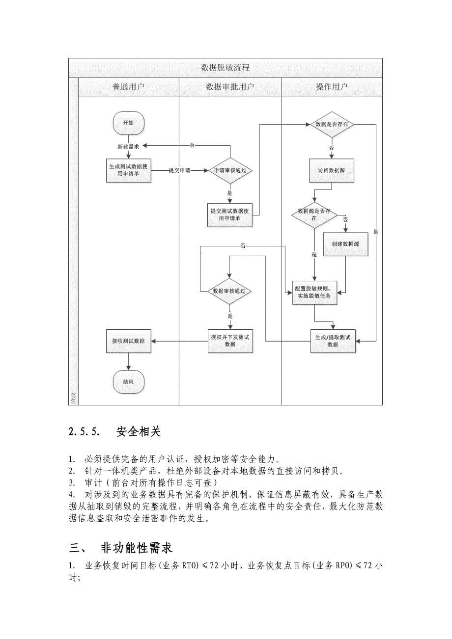 重庆三峡银行信息科技项目需求说明书数据脱敏漂白平台_第5页