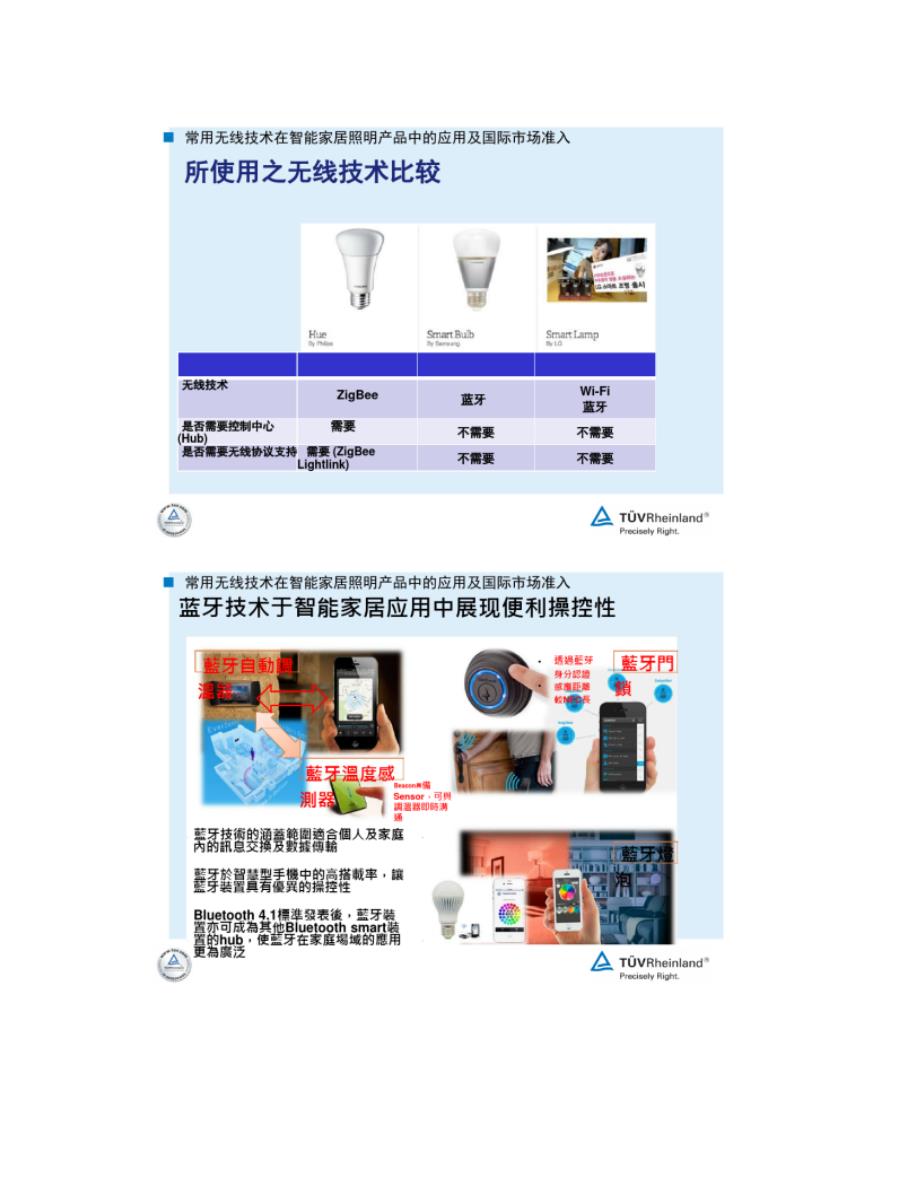 常用无线技术在智能家居照明产品中的应用及国际市场准入解析_第4页